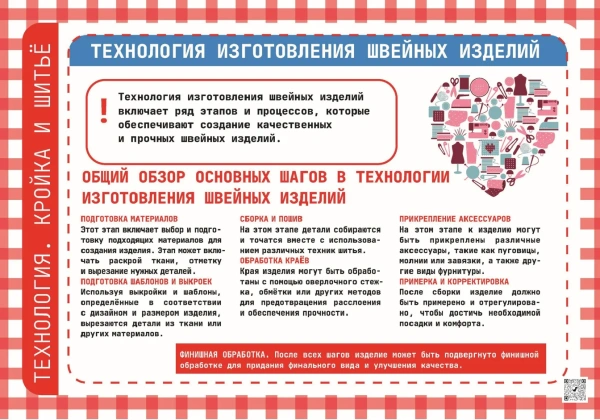 Комплект таблиц Технология. Кройка и шитье (20 шт.)